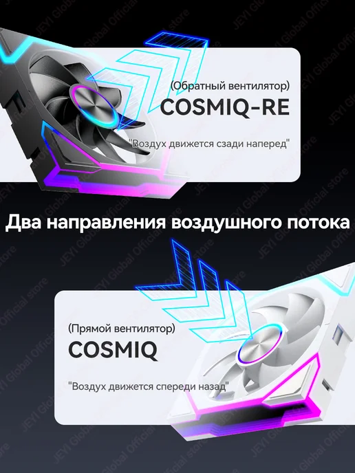 JEYI Вентилятор 120 мм, 5V, 3Pin ARGB, Белый, Обратные,3шт, 3 шт, фото 6