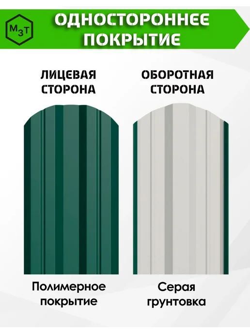 МосЗаводТеплиц Штакетник металлический для забора 1,5 м М-образный 20 шт, 1,7 м, 20 шт, фото 3