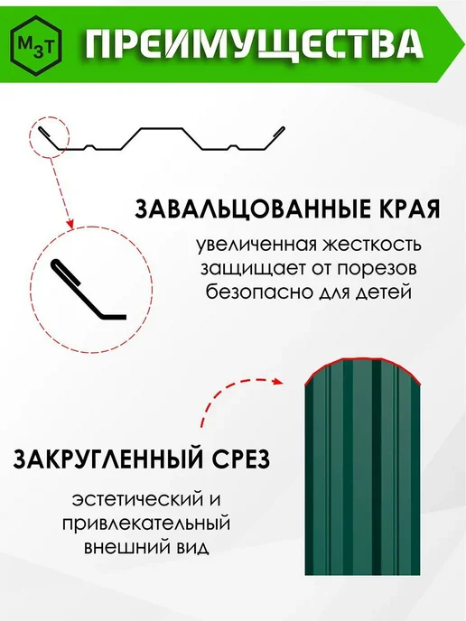 МосЗаводТеплиц Штакетник металлический для забора 1,5 м М-образный 20 шт, 1,7 м, 20 шт, фото 4
