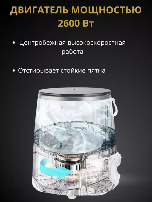 Портативная стиральная машина 20л фиолетовая, с отжимом, 20 л, фото 2