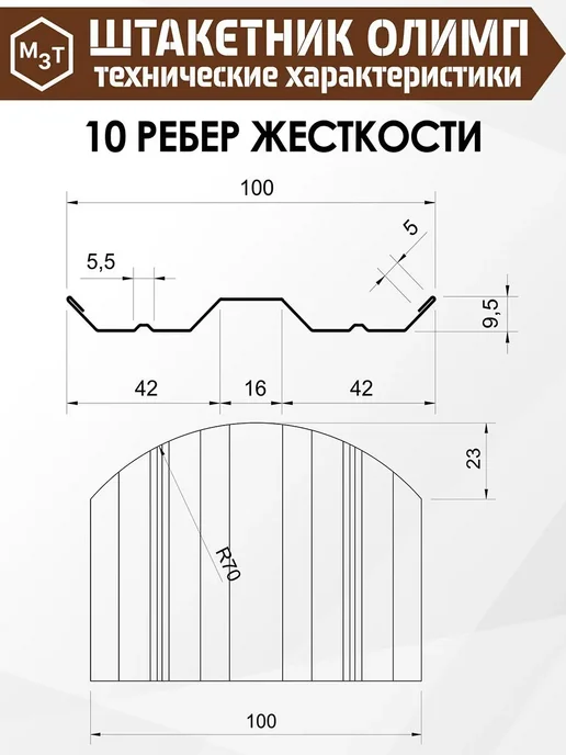 МосЗаводТеплиц Штакетник металлический для забора 1,5 м М-образный 20 шт, 1,5 м, 20 шт, фото 8