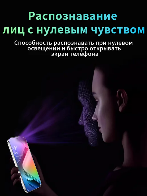 Смартфон showji I15 Pro 16/512 ГБ, белый, фото 8
