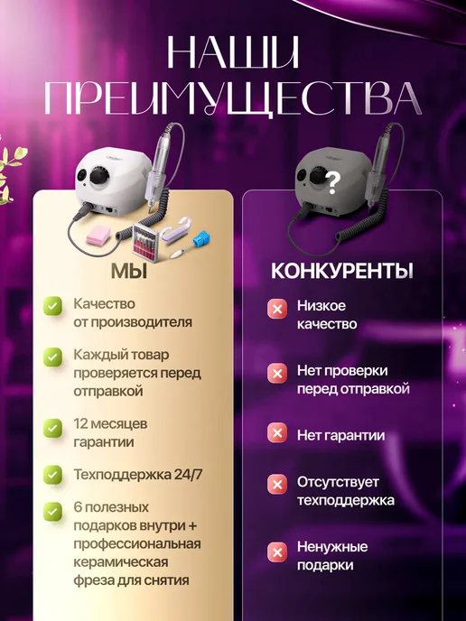 Аппарат для маникюра и педикюра, белый, фото 2