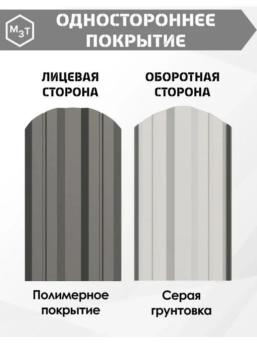 МосЗаводТеплиц Штакетник металлический для забора 1,7 м М-образный 20 шт, 1,7 м, 20 шт, фото 3