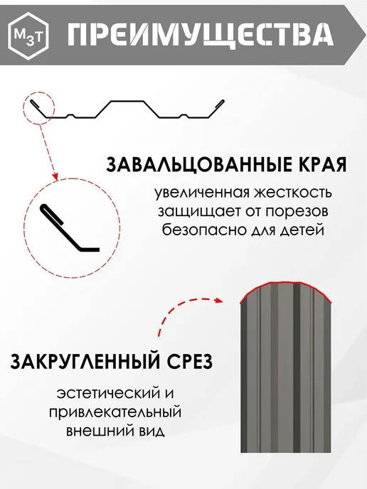 МосЗаводТеплиц Штакетник металлический для забора 1,7 м М-образный 20 шт, 1,7 м, 20 шт, фото 4