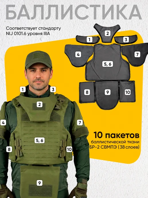 BRONEVIK Бронежилет штурмовой тактический с бронеплитами олива, зеленый, фото 2