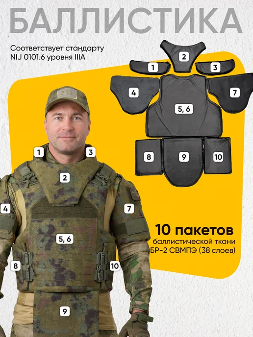 BRONEVIK Бронежилет Universal Armor тактический мультикам, вариант, фото 2