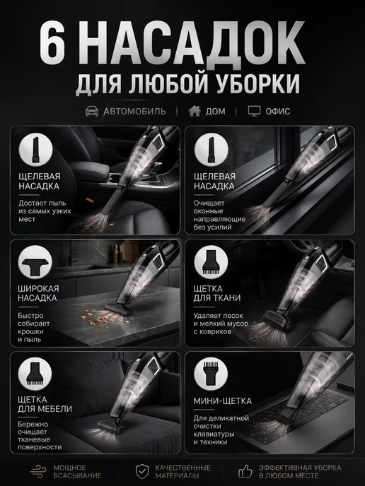 LABUR Пылесос для автомобиля мощный беспроводной, вариант, фото 5