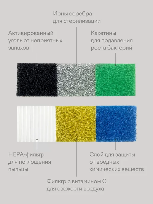 Инверторный кондиционер (сплит-система) Tuvio Semble ACI07W31, Wi-Fi, охлаждение и обогрев, до 22 м2, гарантия 5 лет, белый, фото 6