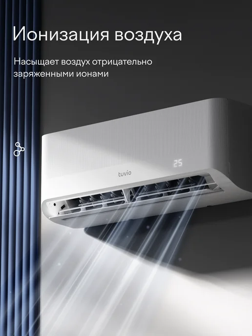 Инверторный кондиционер (сплит-система) Tuvio Semble ACI07W31, Wi-Fi, охлаждение и обогрев, до 22 м2, гарантия 5 лет, белый, фото 8