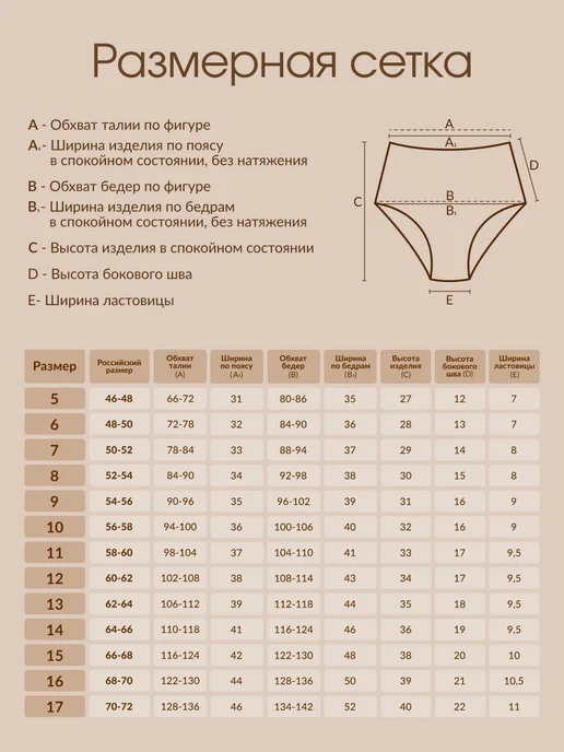 Bella veza Трусы высокие набор с эффектом коррекции, черный, фото 4