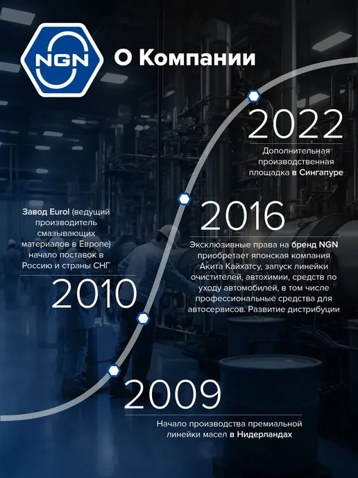 NGN Антифриз готовый раствор 1 л A-110 розовый, 1 л, фото 4