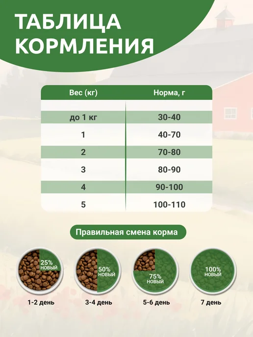 Сухой корм STATERA 100% balance Малых для собак, взрослые, ягненок, 1,5 кг, фото 6