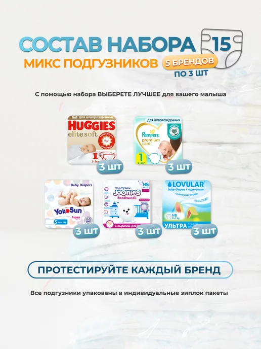 B Market Сумка в роддом готовая для мамы и малыша прозрачная, вариант, фото 6