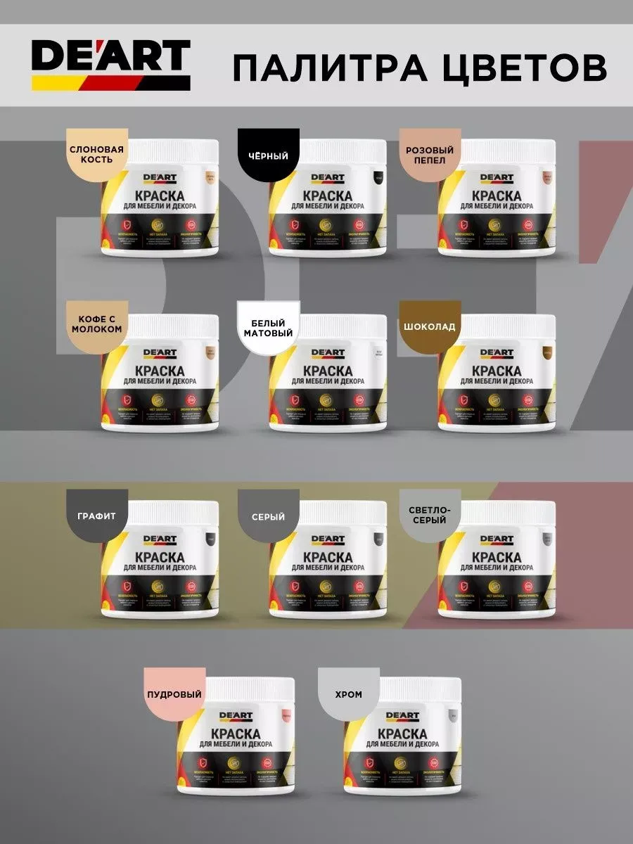 Краска для памятников и оград, черный фото 6