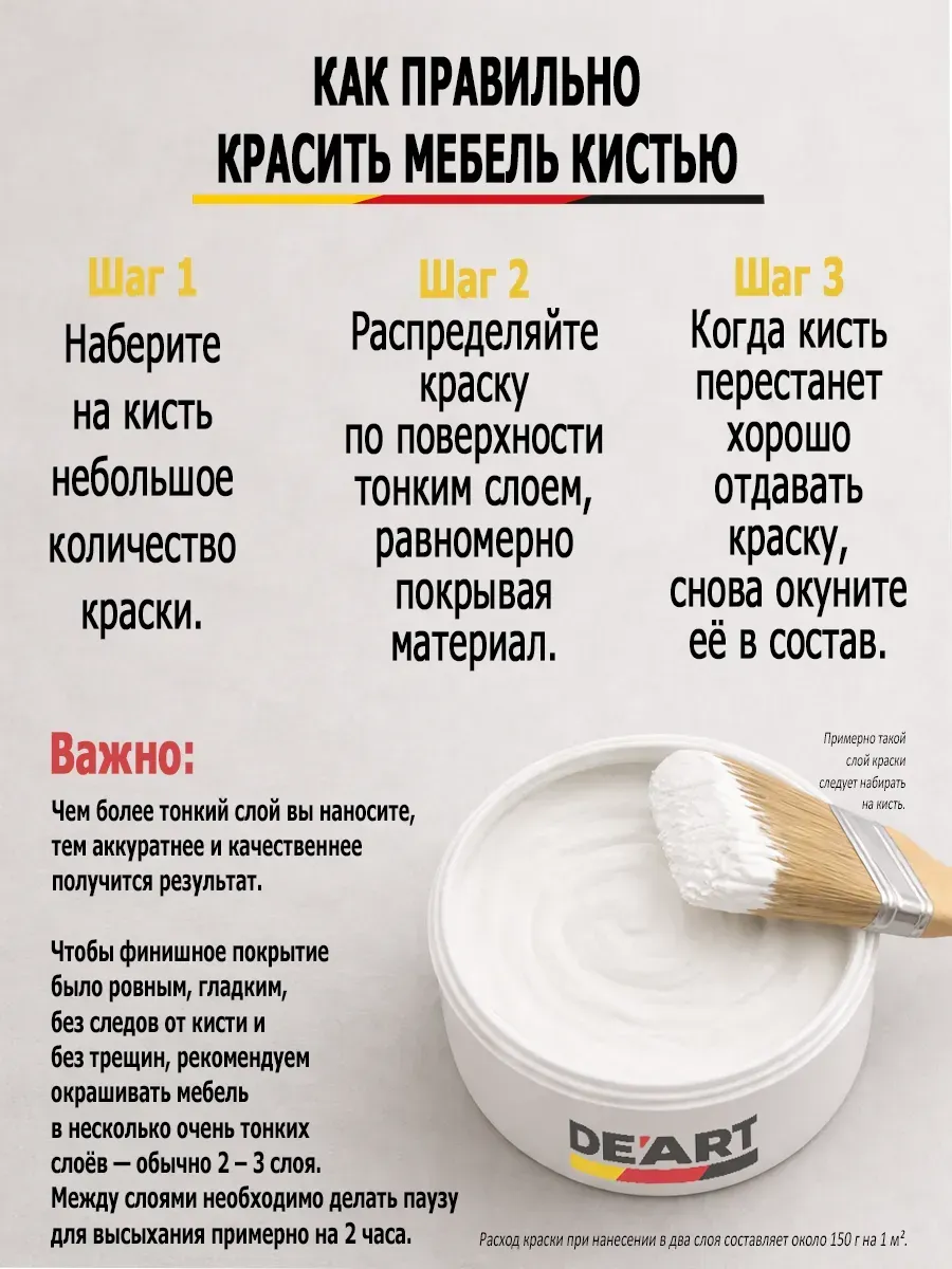 Краска для кухни белая ночь фото 10