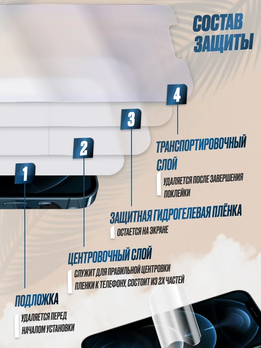 NikMarket Защитная плёнка для Samsung Galaxy M12 Матовая 1 шт, 1 шт, фото 3