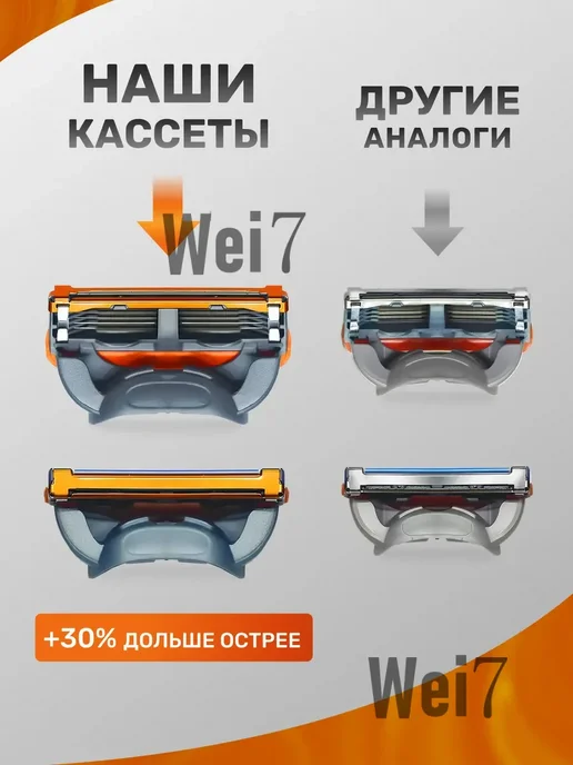 Станок для бритья мужской + 4 кассеты, вариант, фото 2