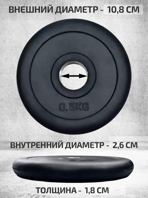 OneFit Блины для штанг и гантелей 10 кг, 2 шт, 0,5 кг, фото 2