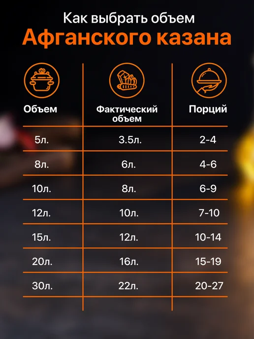 Афганский казан 5 литров для готовки двухцветный, коричневый, фото 3