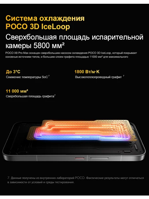 Смартфон Xiaomi Poco X8 Pro Max 12/256 ГБ, черный, фото 4
