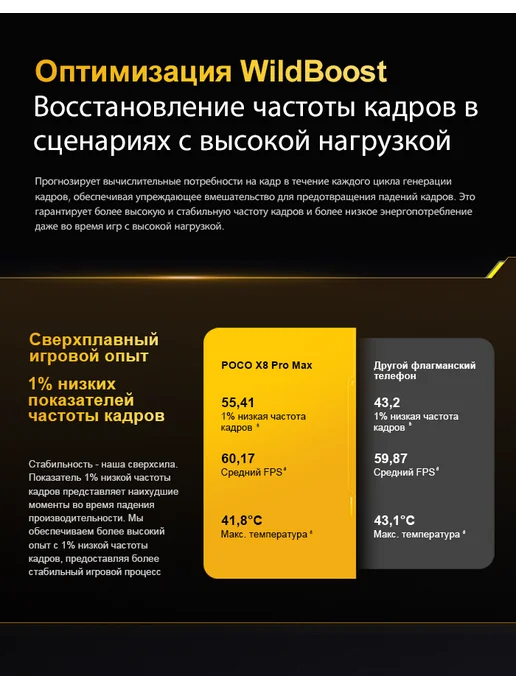 Смартфон Xiaomi Poco X8 Pro Max 12/256 ГБ, черный, фото 5