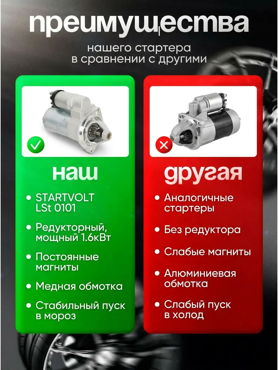 Стартер Ваз 2101-07, 2121-2123 редукт СтартВОЛЬТ (6шт)