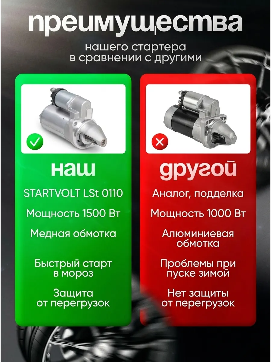 Стартер Ваз 2110-2112 СтартВОЛЬТ (6шт)