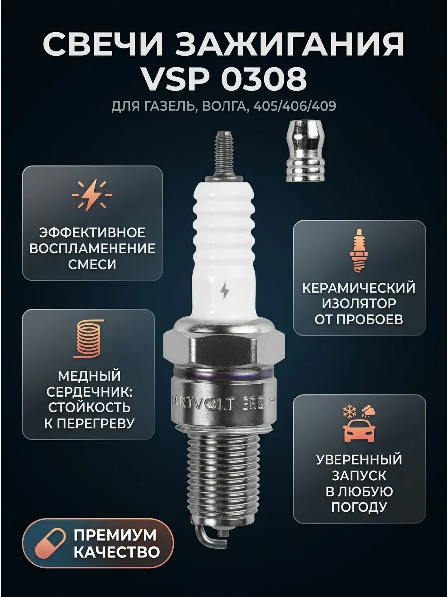 Свечи Газель,Волга 406 Евро-2 ключ 21 (в инд. упак) (зазор 0,7мм с резистором с медью) СтартВОЛЬТ