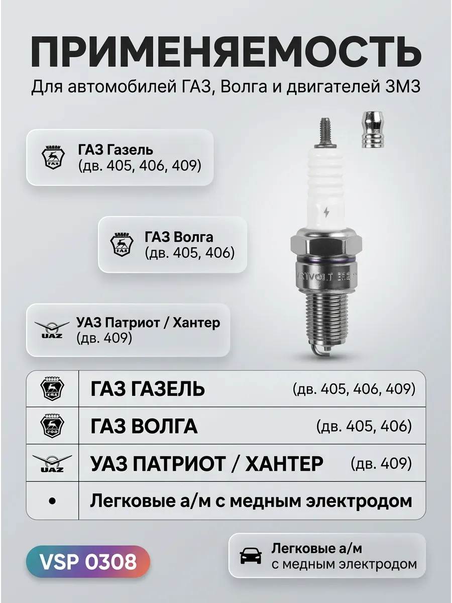 Свечи Газель,Волга 406 Евро-2 ключ 21 (в инд. упак) (зазор 0,7мм с резистором с медью) СтартВОЛЬТ