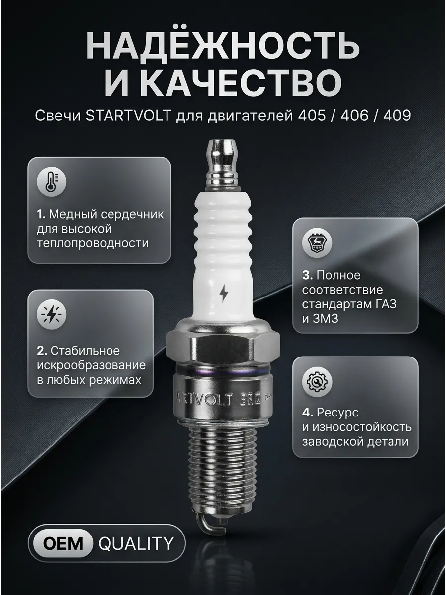 Свечи Газель,Волга 406 Евро-2 ключ 21 (в инд. упак) (зазор 0,7мм с резистором с медью) СтартВОЛЬТ