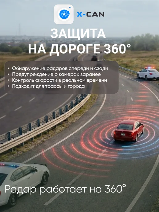 Радар-детектор AIR MAX с дополнительным модулем, вариант, фото 2