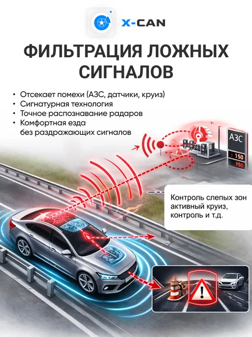 Радар-детектор AIR MAX с дополнительным модулем, черный, фото 4