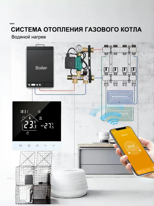 Термостат для газового котла (с сухим контактом), черный, фото 2