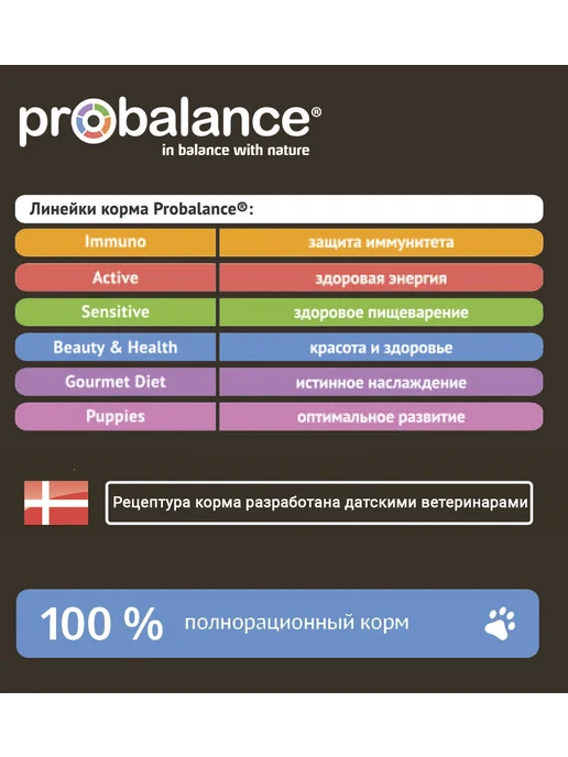 Сухой корм Probalance для собак, взрослые, индейка, 12 кг, фото 4