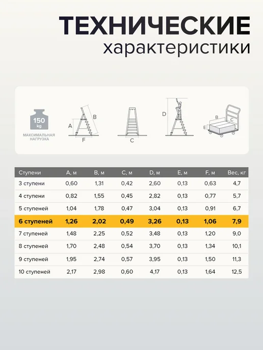 Новая высота Стремянка стальная 6 алюминиевых ступеней, желтый, фото 5
