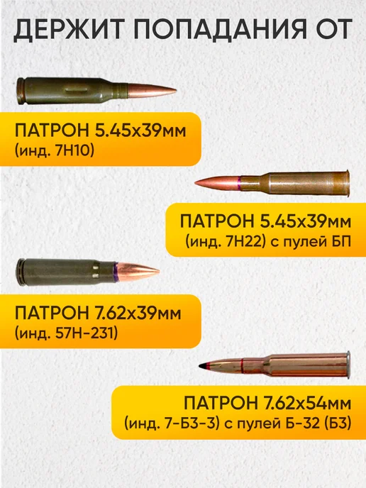 BRONEVIK Бронеплиты для бронежилета плита БР5, черный, фото 2