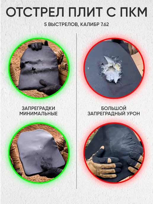 BRONEVIK Бронеплиты для бронежилета плита БР5, черный, фото 3