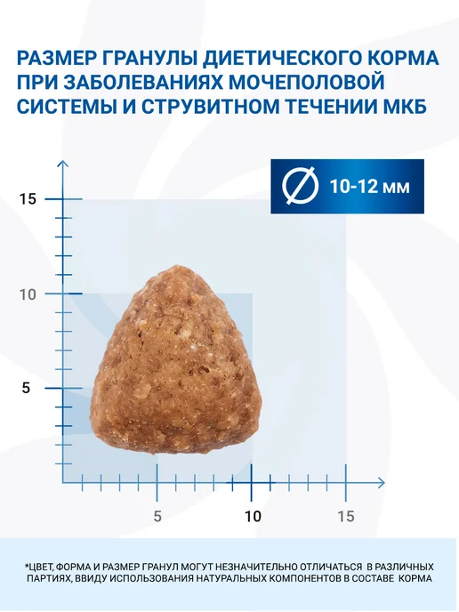 Сухой корм MONGE Диетический Urinary для собак, 12,3 кг, фото 5