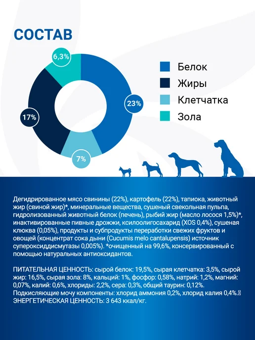 Сухой корм MONGE Диетический Urinary для собак, 12,3 кг, фото 6