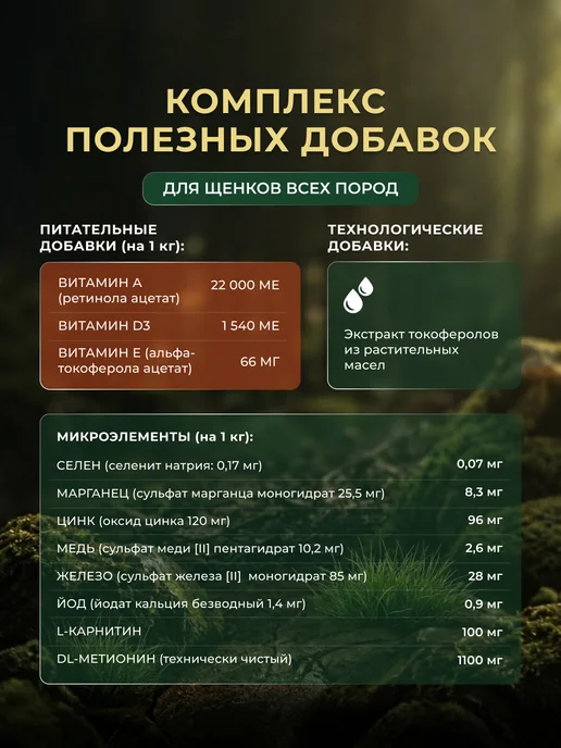 Сухой корм MONGE Bwild Карт… для собак, беззерновой, щенки, мясо, утка, 12,3 кг, фото 5