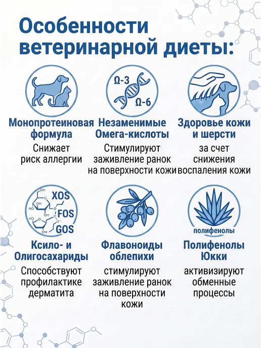 Сухой корм BLITZ Ветеринарный При для собак, 10 кг, фото 4