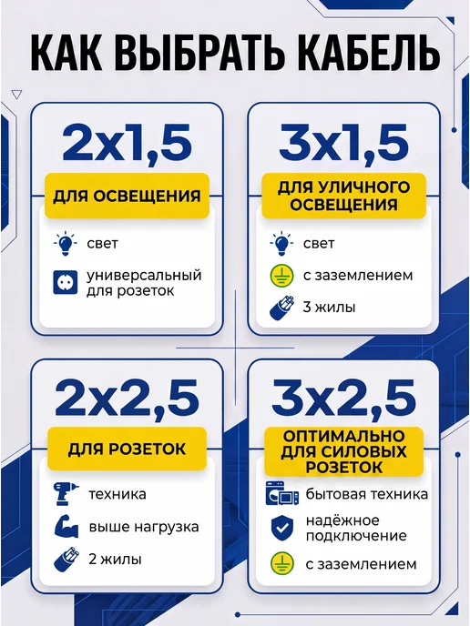 Кабель силовой медный ВВГ-Пнг(А)-LS 3х1,5 100м, вариант, фото 8