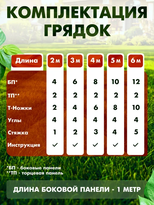 Агро-МаГГ Грядка оцинкованная 1х4м с полимерным покрытием RAL-6005, 1x4 м, фото 6