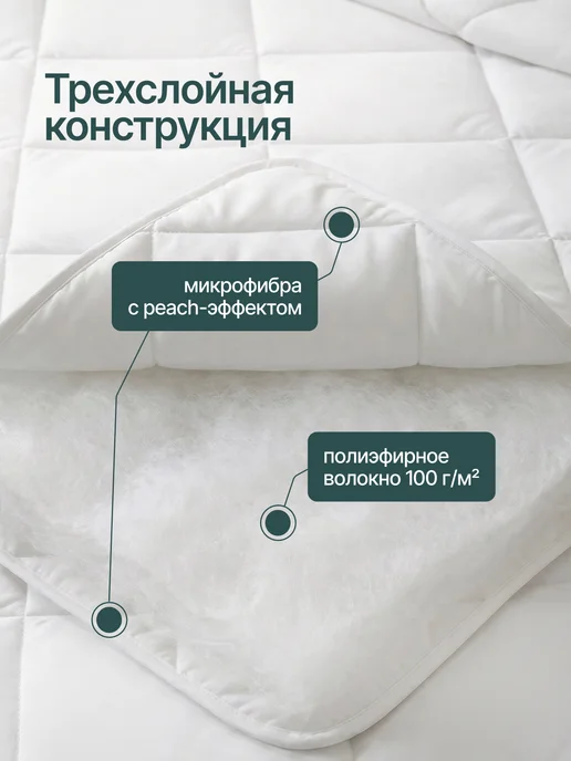 OBNIME Стеганый наматрасник 60х120 на резинке нескользящий, 60x120, фото 4