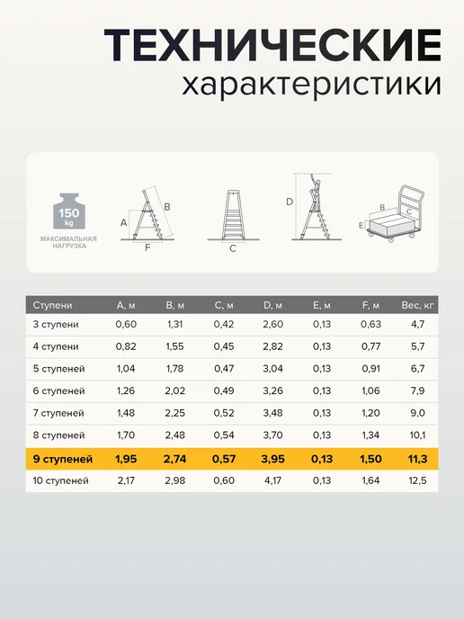Новая высота Стремянка стальная 9 алюминиевых ступеней, желтый, фото 3