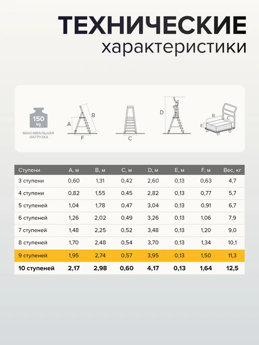 Новая высота Стремянка стальная 10 алюминиевых ступеней, желтый, фото 2