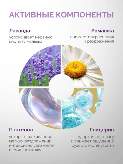 Витэкс Ванночка для купания малыша с лавандой и ромашкой 250мл, 250 мл, фото 4