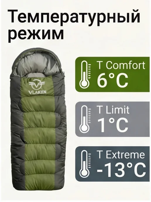 Спальный туристический мешок -13 Оранжевый Vlaken YM-SD01A, зеленый, фото 3