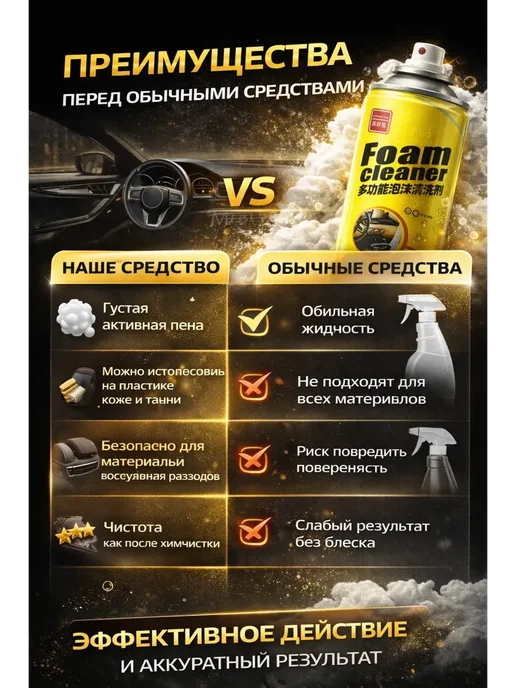 Ch2 Пенное чистящее средство для салона автомобиля, 300 мл, фото 4